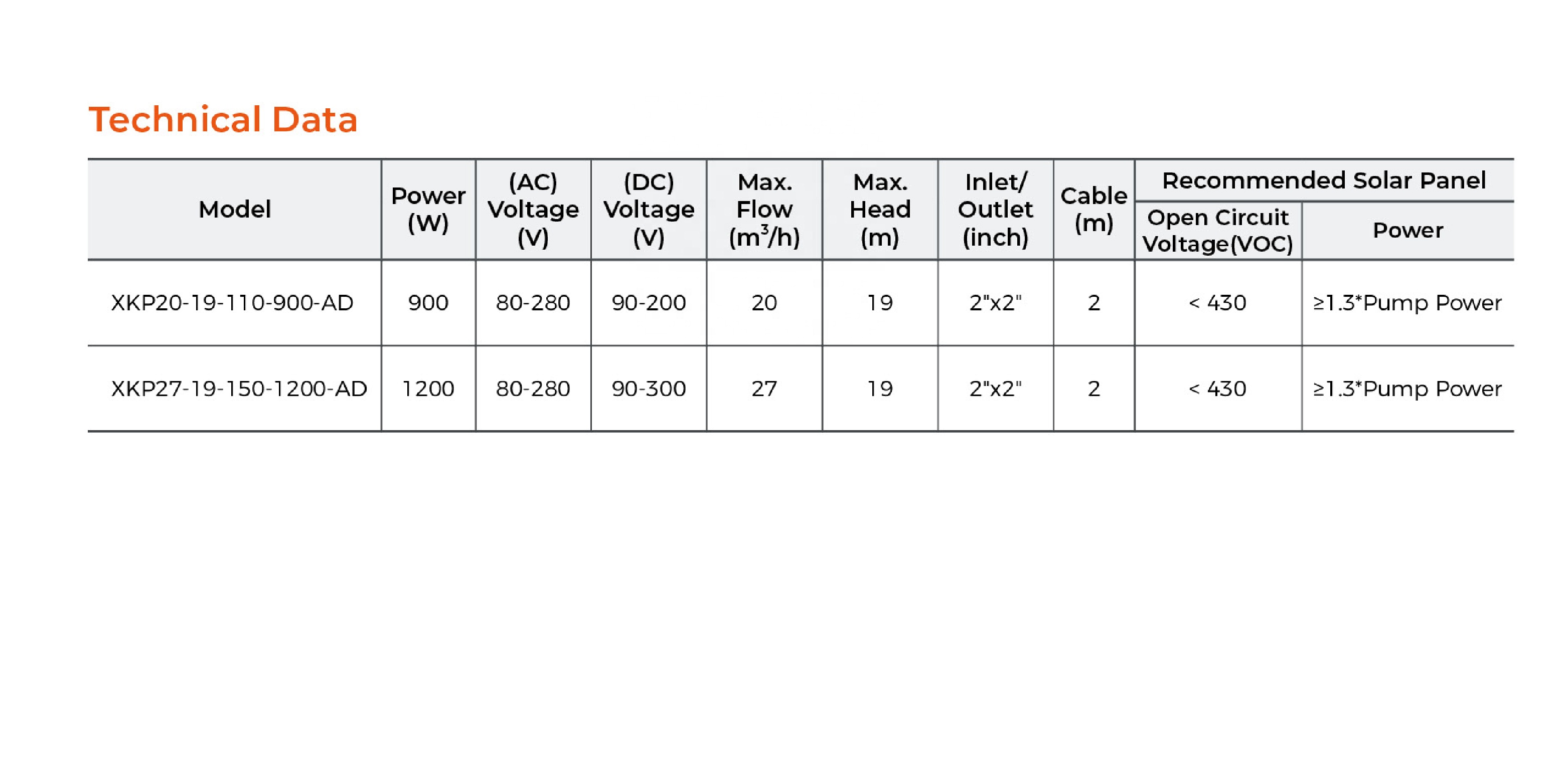 2026-LEO Sıcak Fırsat XKP Hibr - Solar Pool Pump Kit incelemesi ve fiyatı