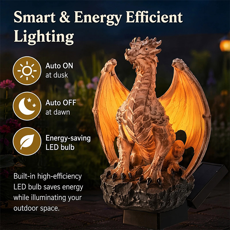 Dragon Legacy Altın Ember Edit - Renewable Energy Solar incelemesi ve fiyatı