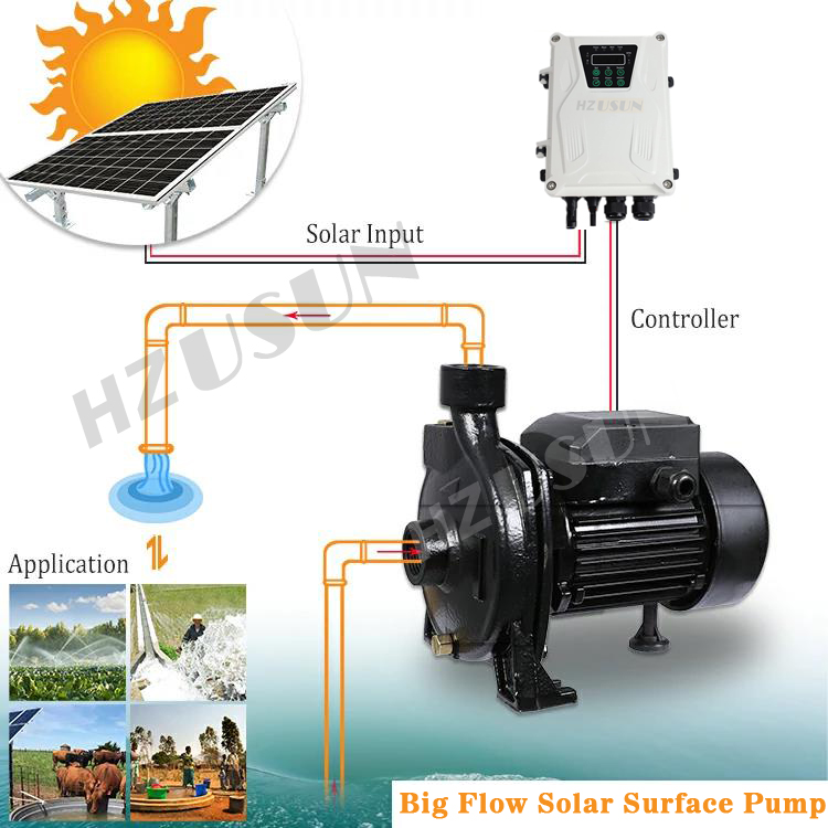 1HP 1 ''güneş enerjili yüzey h - Solar Pool Pump Kit incelemesi ve fiyatı