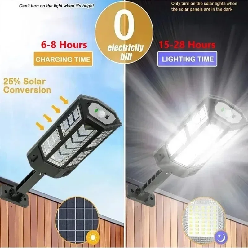 En Yeni Güneş Enerjili Lamba G - Renewable Energy Solar incelemesi ve fiyatı