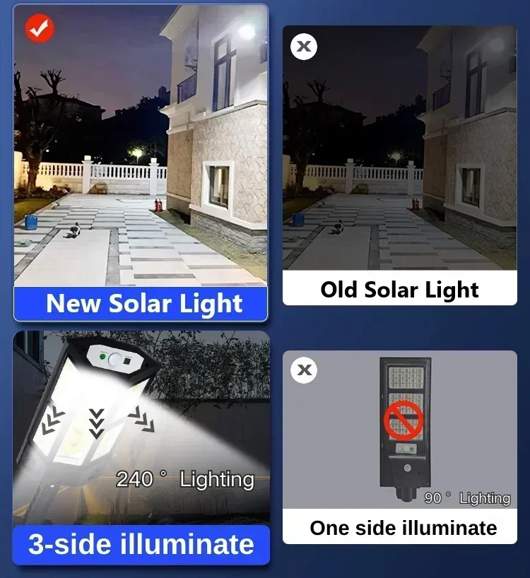 En Yeni Güneş Enerjili Lamba G - Renewable Energy Solar incelemesi ve fiyatı