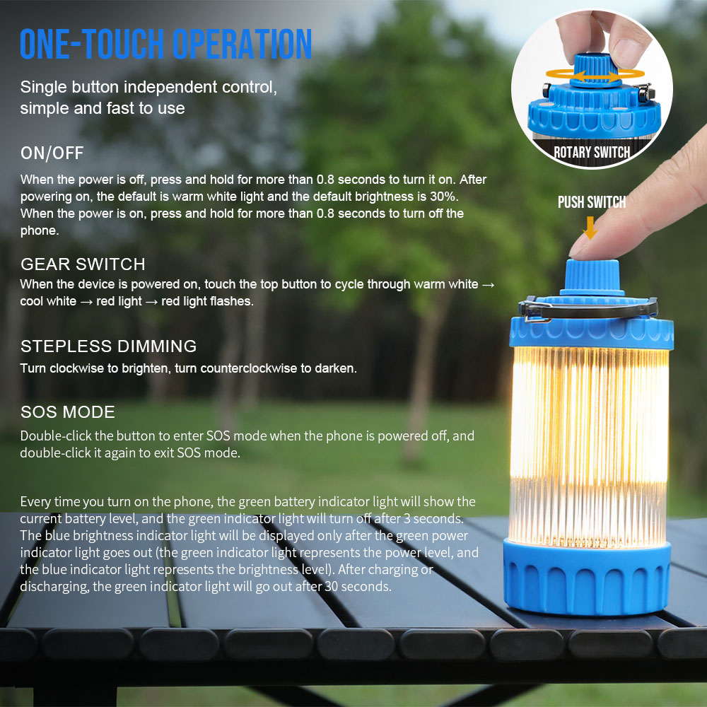 Trustfire C2 USB şarj edilebil - Renewable Energy Sources incelemesi ve fiyatı