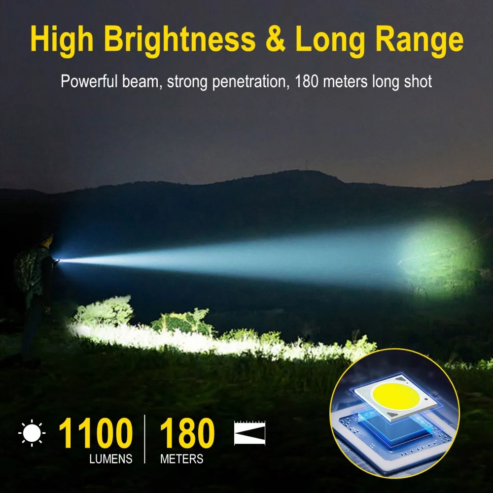BORUiT U7 UV LED EDC El Feneri - Renewable Energy Sources incelemesi ve fiyatı