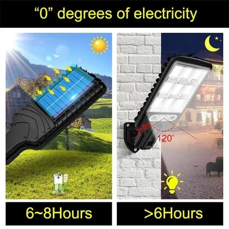 Açık Hava Güneş Enerjili Bahçe - Renewable Energy Solar incelemesi ve fiyatı